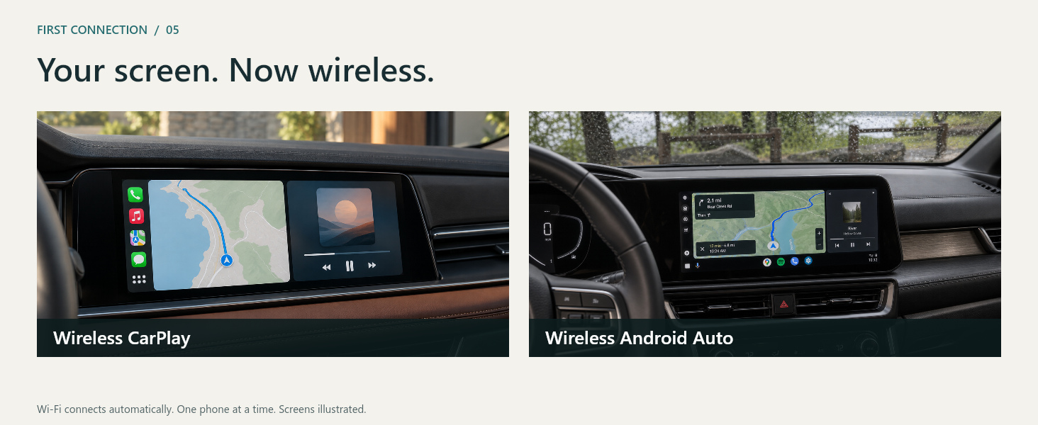 CarPlay and Android Auto screens show the results for their corresponding phones.